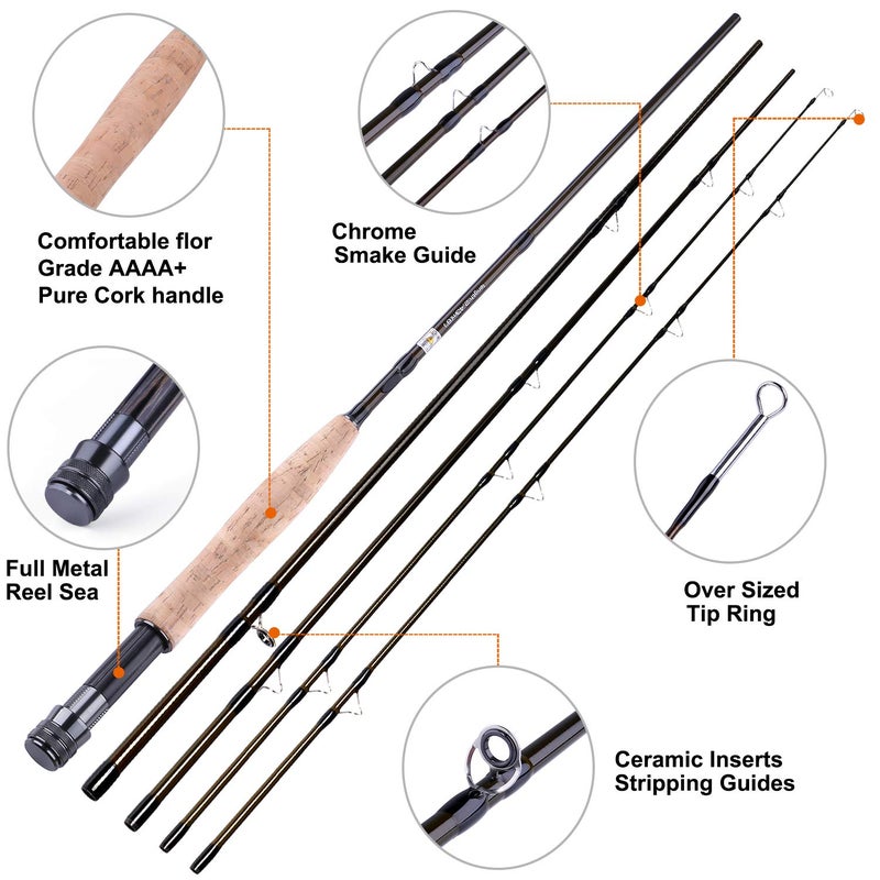 TOPFORT Fly Fishing Rod and Reel Combo Starter Kit, 4 Piece Lightweight Ultra-Portable Graphite Fly Rod 5/6 Complete Starter Package with Carrier Bag - Image 2